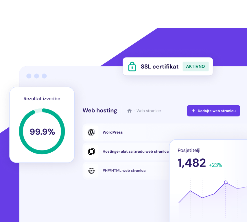 Web hosting