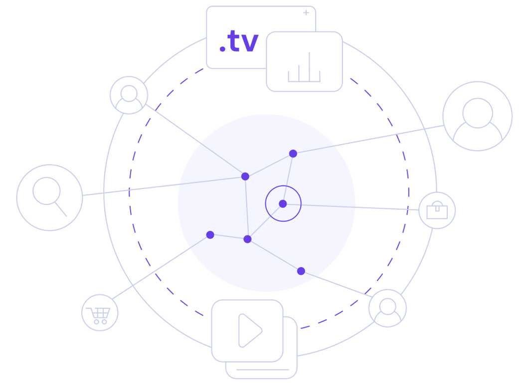 Why register a .tv domain?