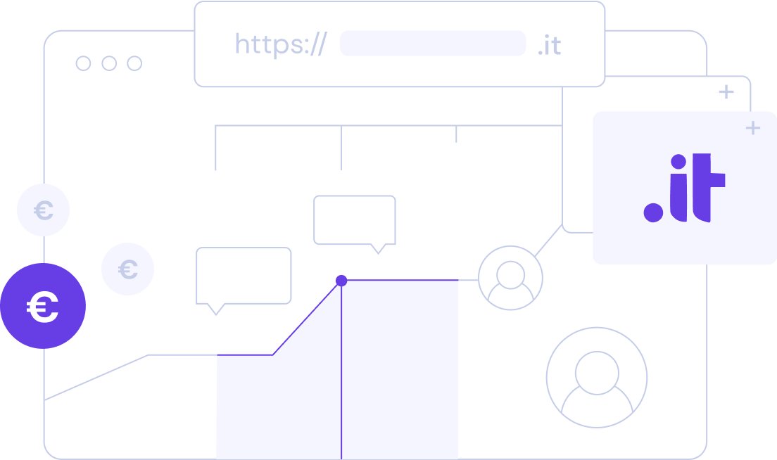 Why buy an Italian domain like .it?