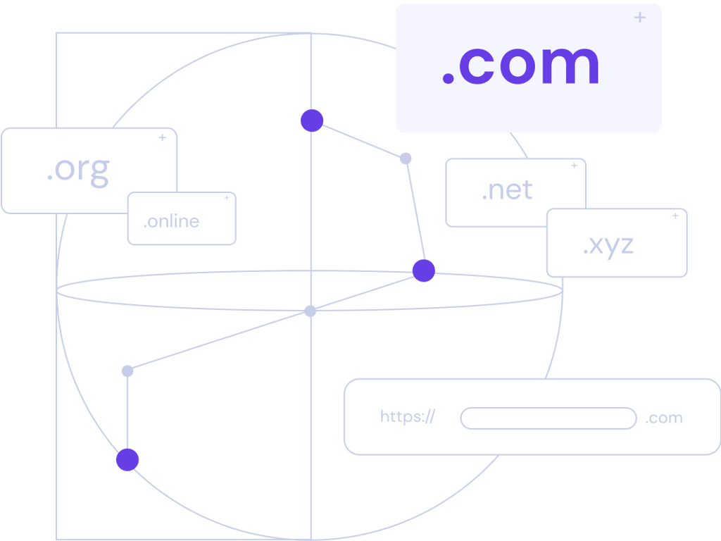 Why buy a .com domain?