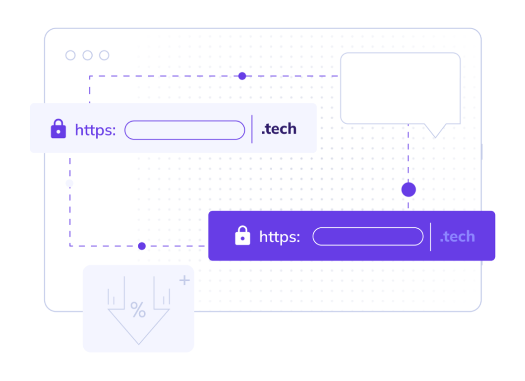 Cheap domains with premium features