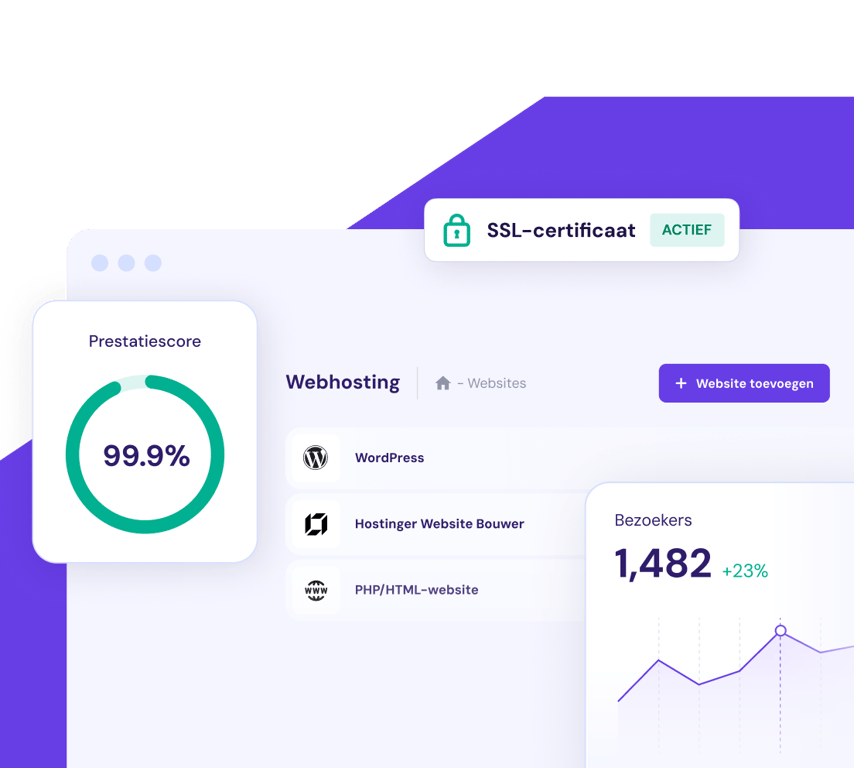Webhosting