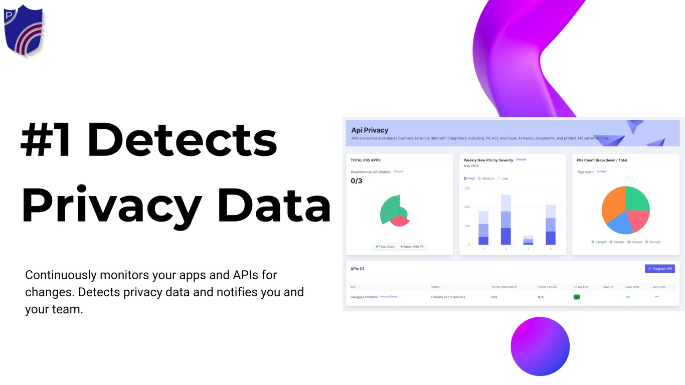 ApiPrivacy