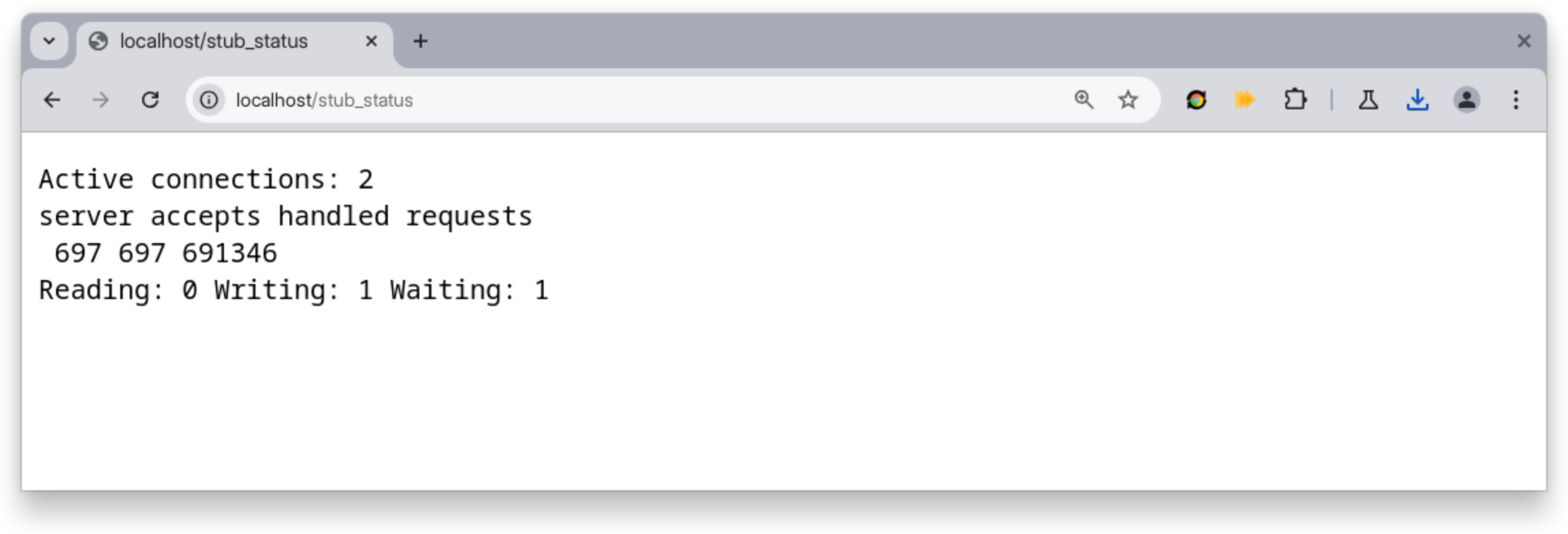 Raw Nginx Metrics via stub_status