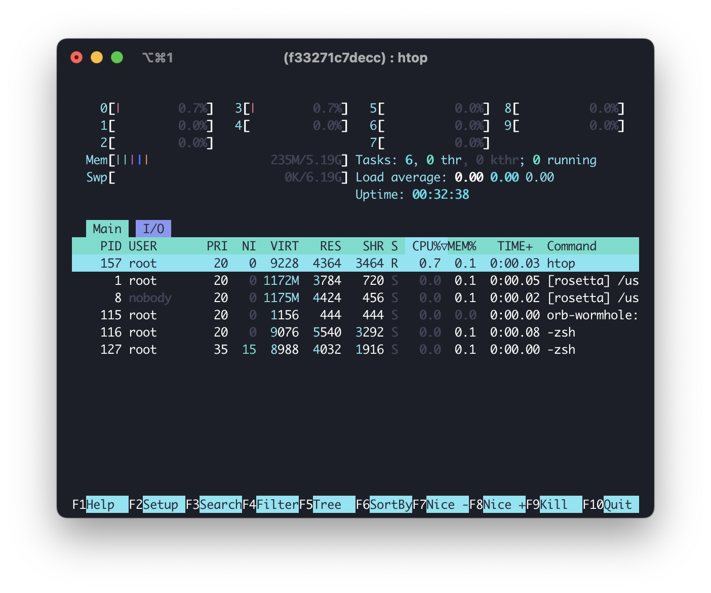 Screenshot of Debug Shell terminal with htop running, showing active processes and resource usage